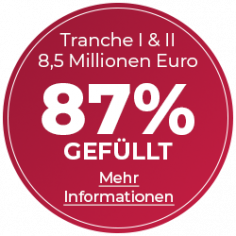 Tranche 2 BRI CP Limburg FGR
