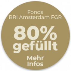 80% gefullt
